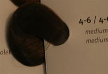 צבע לשיער שוורצקופף מספר 4.6 בנדה קוסמטיקס